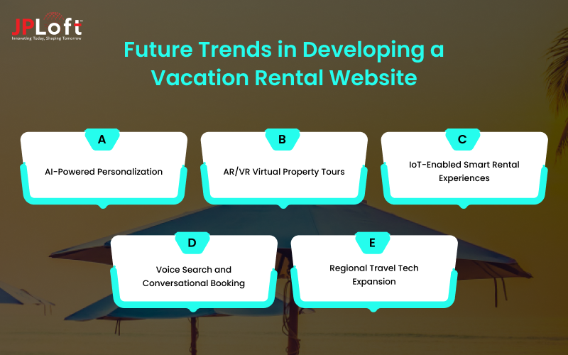 Future Trends in Developing a Vacation Rental Website
